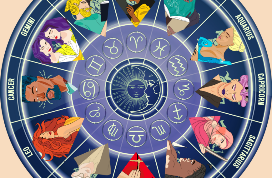 Oroscopo 2026: previsioni per tutti i segni zodiacali